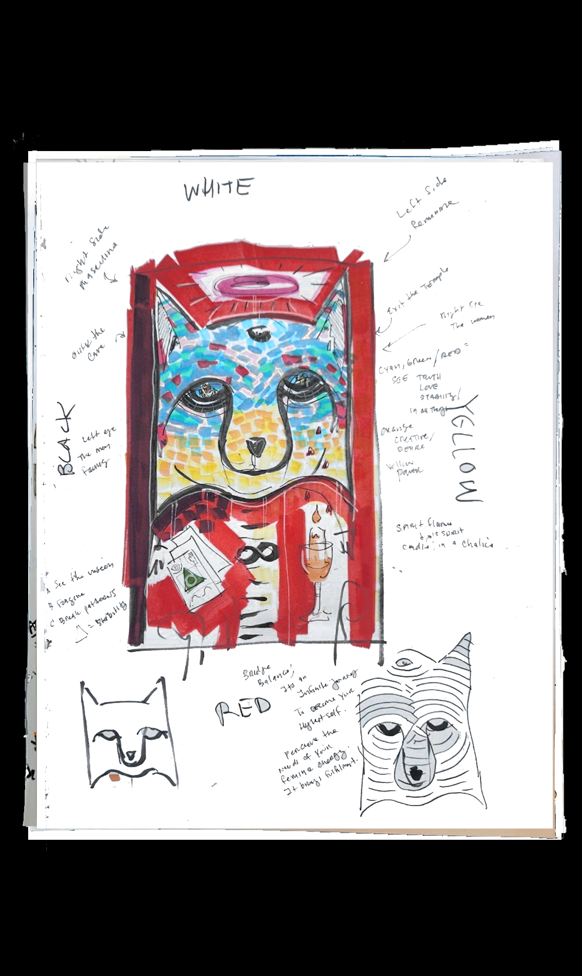 Soul Portrait: Your Essence in Oil on Canvas 48x36