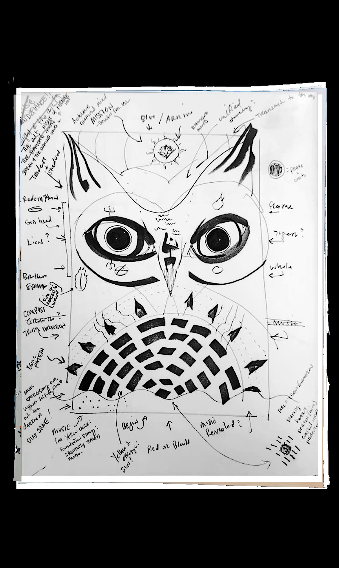 90-Minute Soul Reading + Session Notes