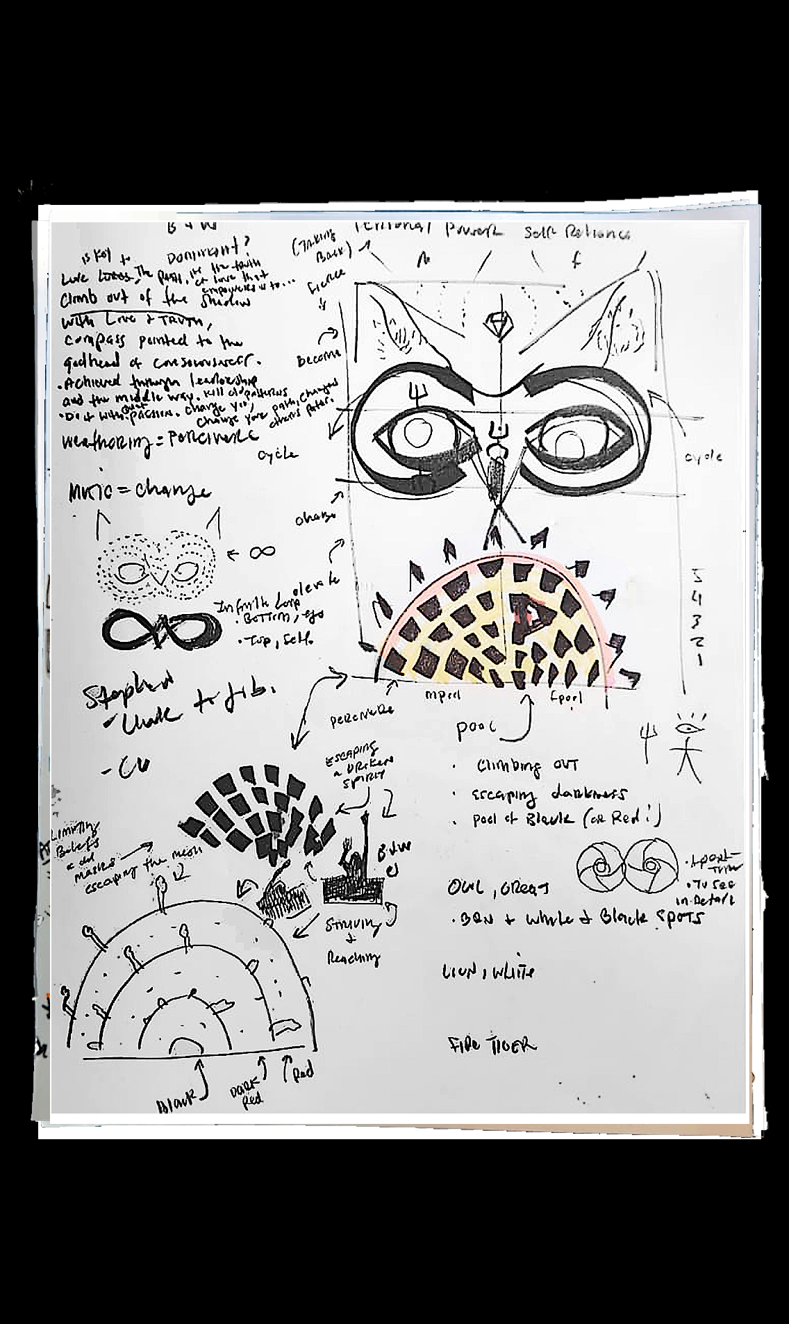 90-Minute Soul Reading + Session Notes & Sketch Portrait