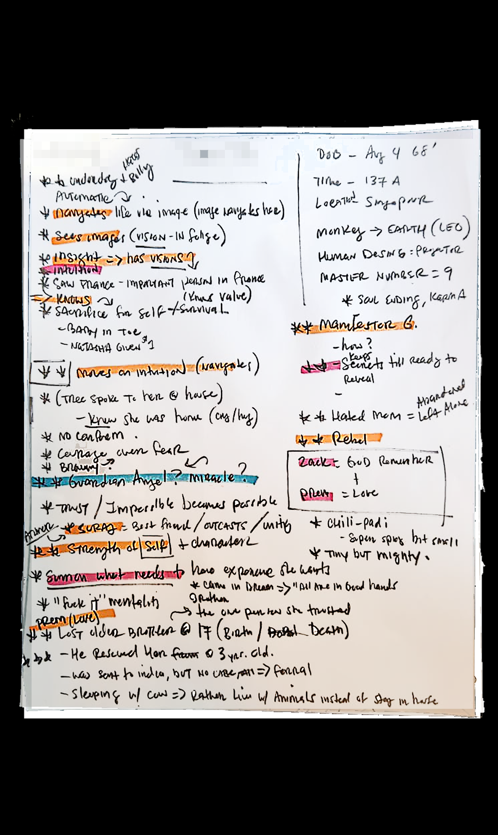 90-Minute Soul Reading + Session Notes & Sketch Portrait