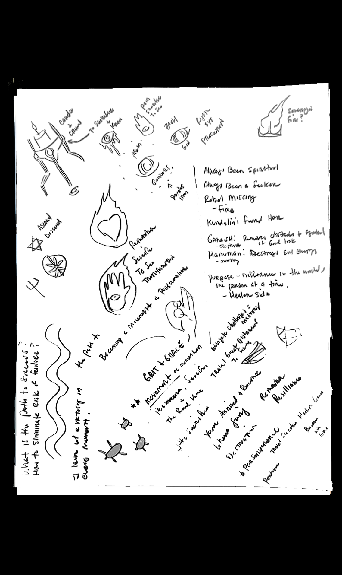 90-Minute Soul Reading + Session Notes & Sketch Portrait